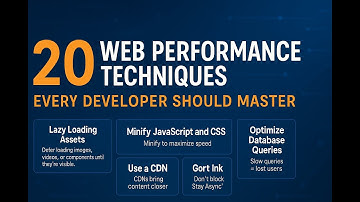 20 Web Performance Optimization Techniques Every Developer Needs to Know