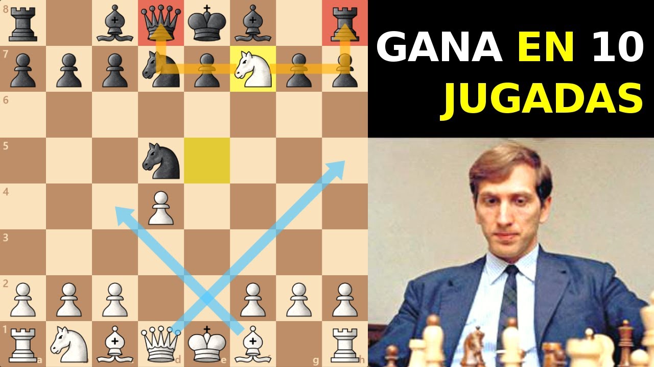 Bobby Fischer jugada a jugada Y algunas anécdotas