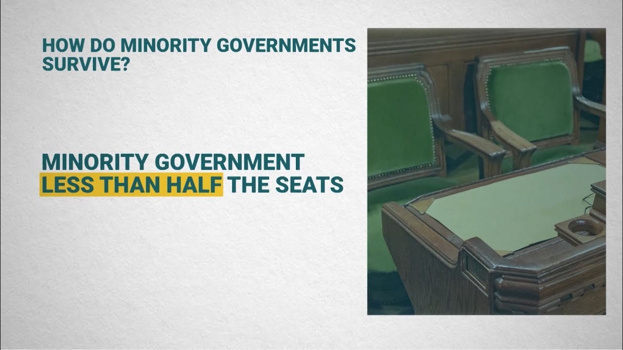 How do minority governments survive? - YouTube