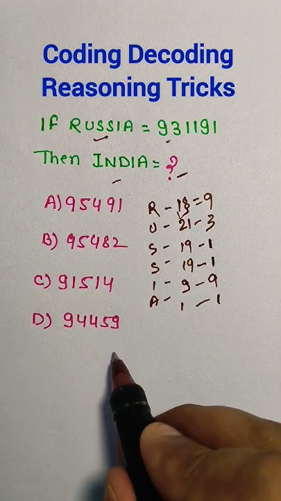 Coding Decoding Reasoning Tricks | Coding Decoding Short Tricks for # ... image.