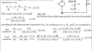 Zener (Diode) Regulator Design and Analysis/Simulation with MATLAB and PSpice