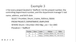 DBMS RETRIEVAL QUERIES IN SQL