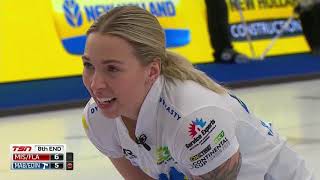 #contcup2020 Sofia Mabergs feather double for 5 (Mabergs/Edin vs Miskew/Flasch)