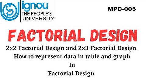 Factorial Design (2×2 and 2×3 Factorial Design) MPC-005