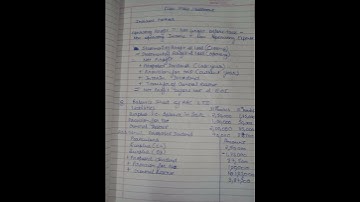 cash flow statement | basic | class 12 | must watch