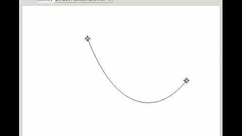 Catenary: The Hanging Chain