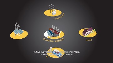 InterConnect | What is a smart grid?