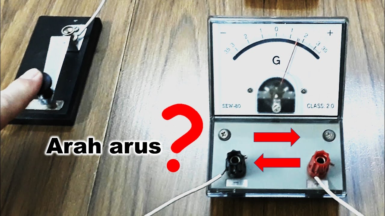 Galvanometer dan Arah Arus YouTube