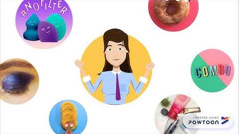 MKTG1415 Final Instructional Video