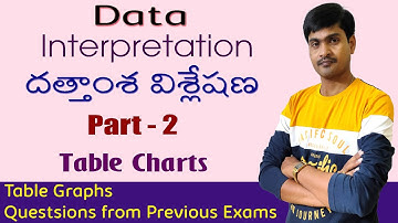 Data Interpretation Part - 2 I Table Charts I దత్తాంశ విశ్లేషణ I Useful to all exams I Ramesh Sir