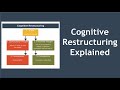 Cognitive Restructuring Steps Explained