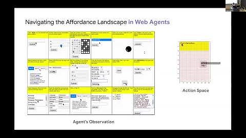 Navigating the Affordance Landscape for Continual Agent Adaptation - Khimya Khetarpal - CoLLAs 2025