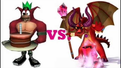 Red Time - Wrath of Cortex/Spyro A Hero