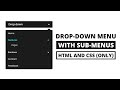 Dropdown menu with submenu using html  css