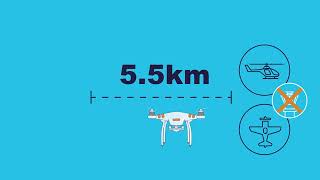 Drone safety rules and standard operating conditions