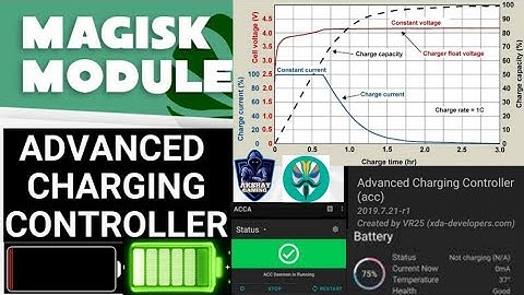 Top 1 Best Magisk Module - SAVE BATTERY 🔋ADVANCED CHARGING CONTROLLER MAGISK MODULE #Acca #magisk