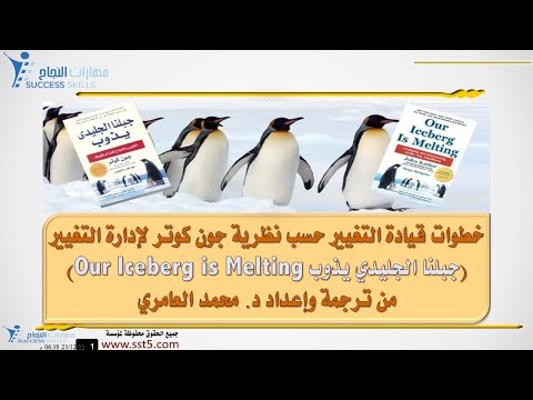 خطوات قيادة التغيير حسب نظرية جون كوتر في إدارة التغيير     مع د محمد العامري