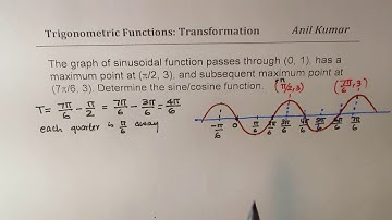 Write Equation of Sinusoidal Function passing through (0, 1) with given subsequent maximums MHF4U