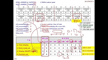 Cortex-M7 Processor STM32F767 동영상 35