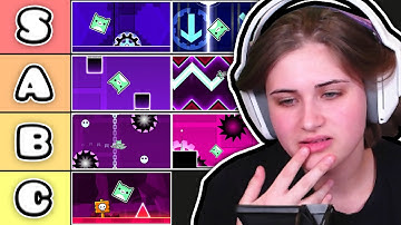 RobTop Level TIER LIST (Geometry Dash)