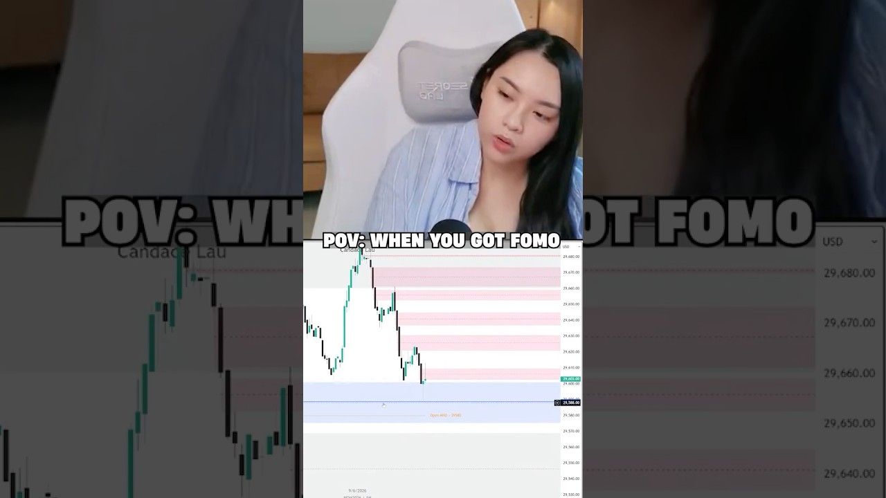What happened when a trader got FOMO? #trading #ict #nq