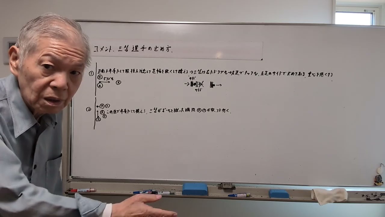 三笘選手を止める方法