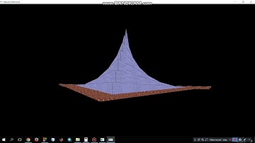 National Memorial (Computer Graphics Project with OpenGL)