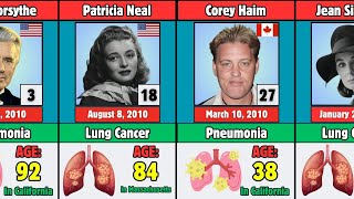 30 Famous Actors Who Died in 2010