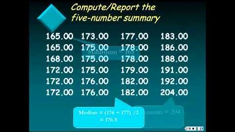 Lecture 2 - Descriptive Statistics