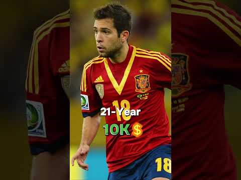 🇪🇸 💰Jordi Alba Perfect and Spain legendary coach Journey in the World of Football ⚽🏆 (5-35) Age