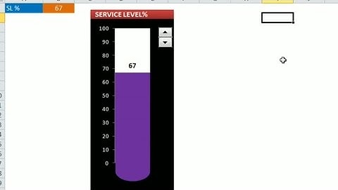 How to create a Thermometer or a Test Tube Graph in Excel