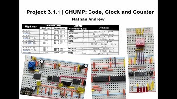 Project 3.1.1 | CHUMP: Code, Clock and Counter
