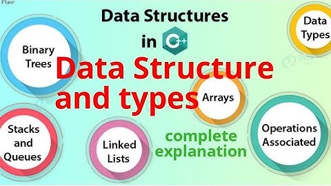 data structures using c types of data structure notes video lectures tutorials