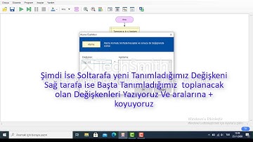 Flowgorithm de 3 Sayılı Toplama İşlemi Yapımı