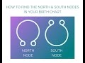 How to find the North Node in Your Birth Chart