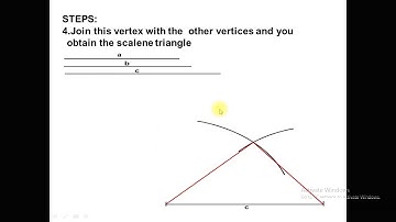 Week8 video lecture2 Mathematics II