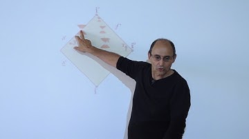 Sergiu Klainerman - 2/4 On the Mathematical Theory of Black Holes