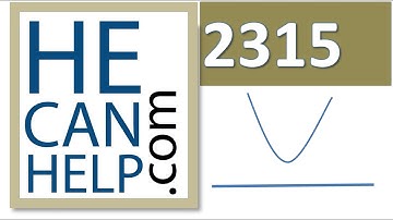 2315 {HECANHELP.COM USA & GEORGE MATHEW} Quadratic Functions Touch the x- axis