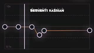 SLOW LAGU BERHENTI KASIHAN || EDIT BY CAPCUT