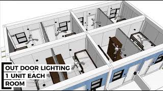 Boarding House Design - Part 2 - Electrical Components