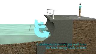 SAFB Sea Wall Defences - UK Flood Barriers