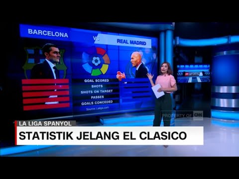 Statistik Jelang Laga El Clasico Barcelona Vs Real Madrid