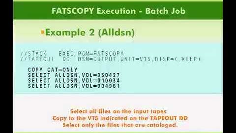 Innovation Data Processing FATSCOPY product demo