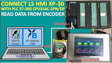Read data from Encoder from PLC S7-300 and connect with HMI LS model XP-30