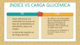 Diabéticos  saber la diferencia entre el índice glucémico y la carga glucémica