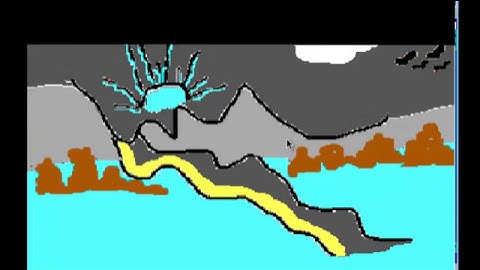 How to import an image in a C, C++ Program