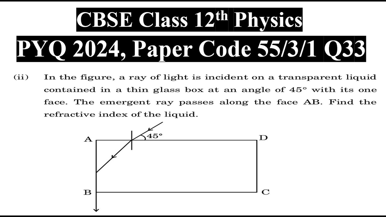 In the figure, a ray of light is incident on a transparent liquid ...