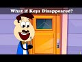 What If Scenarios Quiz
