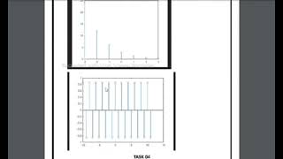 DSP LAB 2 (AQSA (21-te-08)