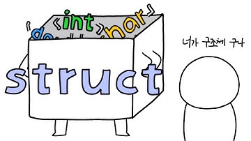 C언어. 구조체와 typedef의 이해